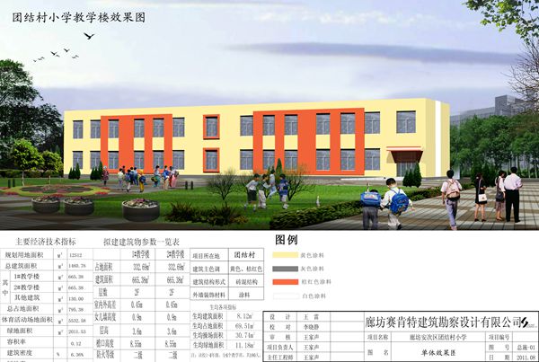 廊坊市安次區(qū)團(tuán)結(jié)村小學(xué)教學(xué)樓工程